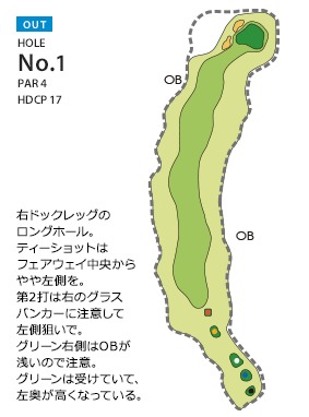 多治見北ゴルフ倶楽部 OUT1番ホール コース図
