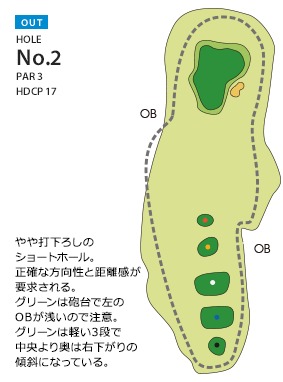 多治見北ゴルフ倶楽部 OUT2番ホール コース図