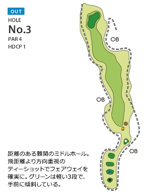 多治見北ゴルフ倶楽部 OUT3番ホール コース図
