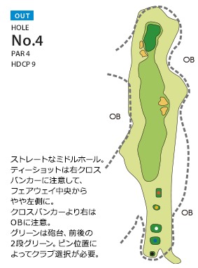 多治見北ゴルフ倶楽部 OUT4番ホール コース図