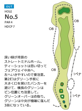 多治見北ゴルフ倶楽部 OUT5番ホール コース図