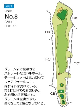 多治見北ゴルフ倶楽部 OUT8番ホール コース図