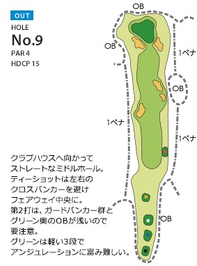多治見北ゴルフ倶楽部 OUT9番ホール コース図