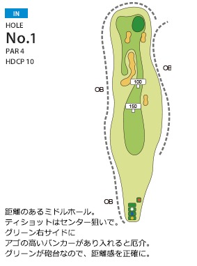 柳井カントリー倶楽部 IN1番ホール コース図