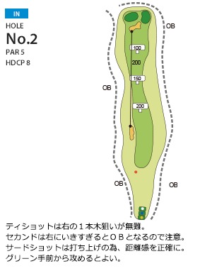 柳井カントリー倶楽部 IN2番ホール コース図