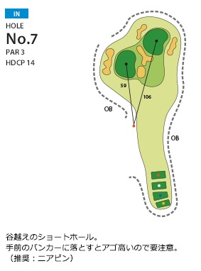 柳井カントリー倶楽部 IN7番ホール コース図