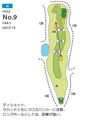 柳井カントリー倶楽部 IN9番ホール コース図