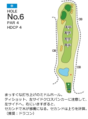 柳井カントリー倶楽部 中6番ホール コース図