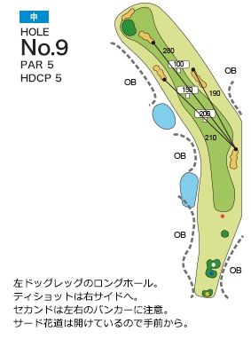 柳井カントリー倶楽部 中9番ホール コース図