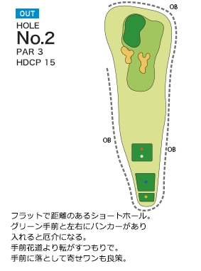 柳井カントリー倶楽部 OUT2番ホール コース図