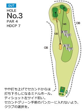 柳井カントリー倶楽部 OUT3番ホール コース図