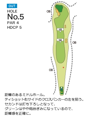 柳井カントリー倶楽部 OUT5番ホール コース図