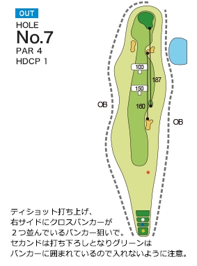 柳井カントリー倶楽部 OUT7番ホール コース図