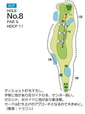 柳井カントリー倶楽部 OUT8番ホール コース図