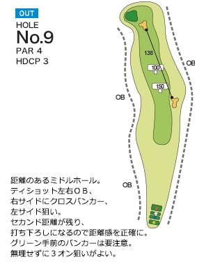柳井カントリー倶楽部 OUT9番ホール コース図