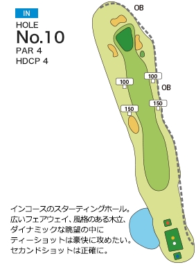霞ヶ浦カントリー倶楽部 IN10番ホール コース図