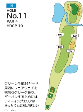 霞ヶ浦カントリー倶楽部 IN11番ホール コース図