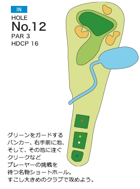 霞ヶ浦カントリー倶楽部 IN12番ホール コース図