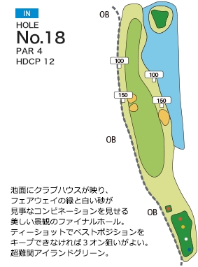 霞ヶ浦カントリー倶楽部 IN18番ホール コース図