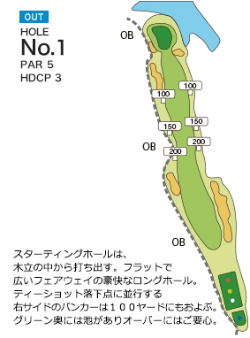 霞ヶ浦カントリー倶楽部 OUT1番ホール コース図