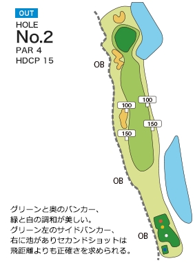 霞ヶ浦カントリー倶楽部 OUT2番ホール コース図