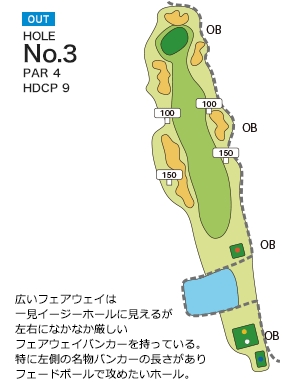 霞ヶ浦カントリー倶楽部 OUT3番ホール コース図