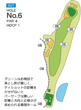 霞ヶ浦カントリー倶楽部 OUT6番ホール コース図