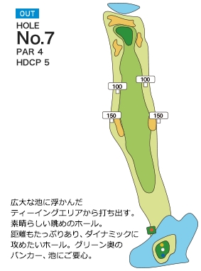 霞ヶ浦カントリー倶楽部 OUT7番ホール コース図