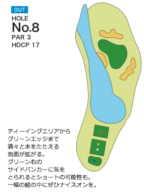 霞ヶ浦カントリー倶楽部 OUT8番ホール コース図