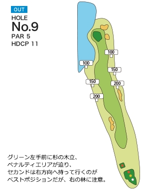 霞ヶ浦カントリー倶楽部 OUT9番ホール コース図