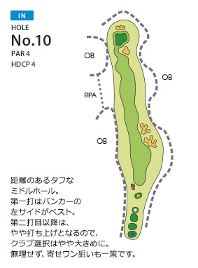 ＰＧＭ南市原ゴルフクラブ（旧：南市原ゴルフクラブ） IN10番ホール コース図