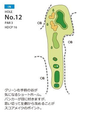 ＰＧＭ南市原ゴルフクラブ（旧：南市原ゴルフクラブ） IN12番ホール コース図