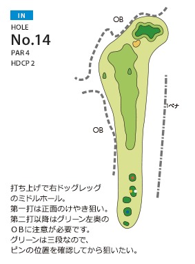 ＰＧＭ南市原ゴルフクラブ（旧：南市原ゴルフクラブ） IN14番ホール コース図