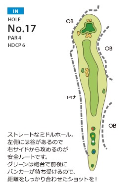 ＰＧＭ南市原ゴルフクラブ（旧：南市原ゴルフクラブ） IN17番ホール コース図