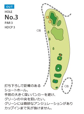 ＰＧＭ南市原ゴルフクラブ（旧：南市原ゴルフクラブ） OUT3番ホール コース図
