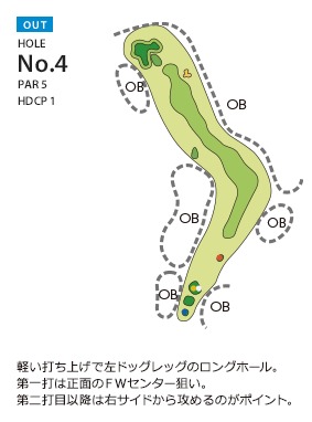 ＰＧＭ南市原ゴルフクラブ（旧：南市原ゴルフクラブ） OUT4番ホール コース図