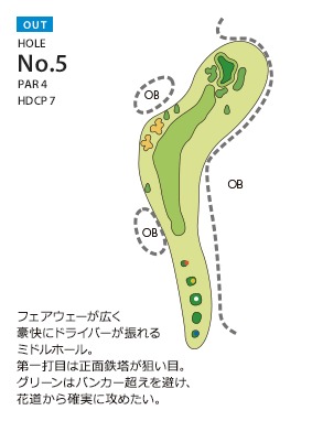 ＰＧＭ南市原ゴルフクラブ（旧：南市原ゴルフクラブ） OUT5番ホール コース図