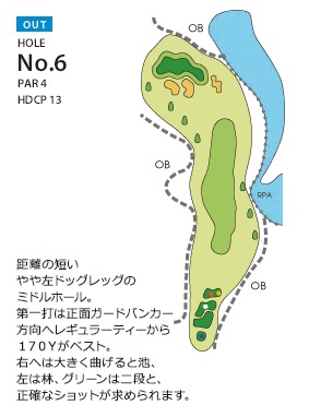 ＰＧＭ南市原ゴルフクラブ（旧：南市原ゴルフクラブ） OUT6番ホール コース図