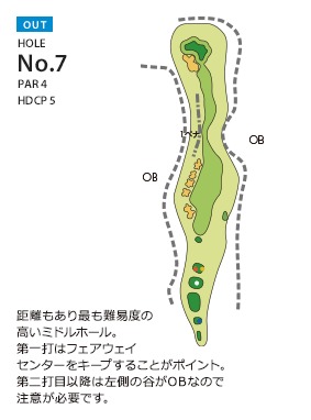 ＰＧＭ南市原ゴルフクラブ（旧：南市原ゴルフクラブ） OUT7番ホール コース図