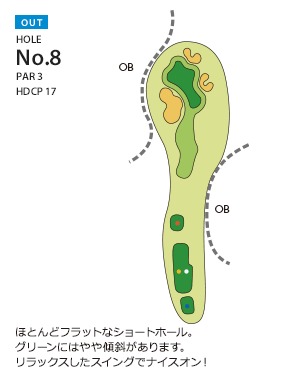 ＰＧＭ南市原ゴルフクラブ（旧：南市原ゴルフクラブ） OUT8番ホール コース図