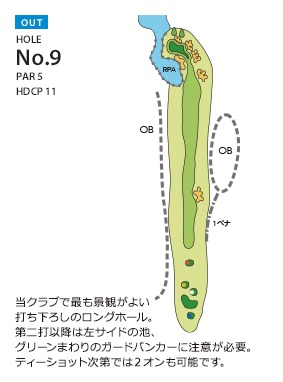 ＰＧＭ南市原ゴルフクラブ（旧：南市原ゴルフクラブ） OUT9番ホール コース図