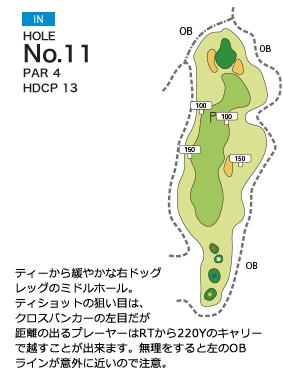 三木の里カントリークラブ IN11番ホール コース図