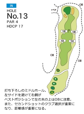 三木の里カントリークラブ IN13番ホール コース図