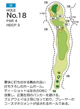 三木の里カントリークラブ IN18番ホール コース図