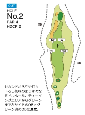 三木の里カントリークラブ OUT2番ホール コース図
