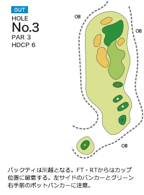 三木の里カントリークラブ OUT3番ホール コース図