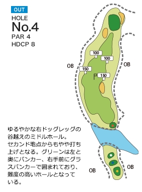 三木の里カントリークラブ OUT4番ホール コース図