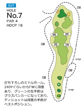 三木の里カントリークラブ OUT7番ホール コース図