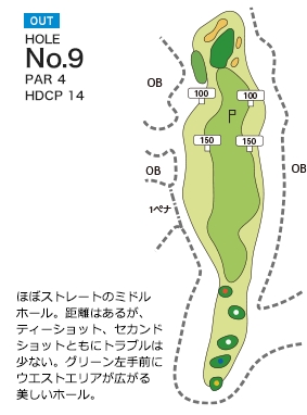 三木の里カントリークラブ OUT9番ホール コース図