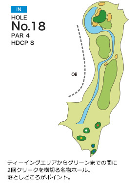 たけべの森ゴルフ倶楽部 IN18番ホール コース図